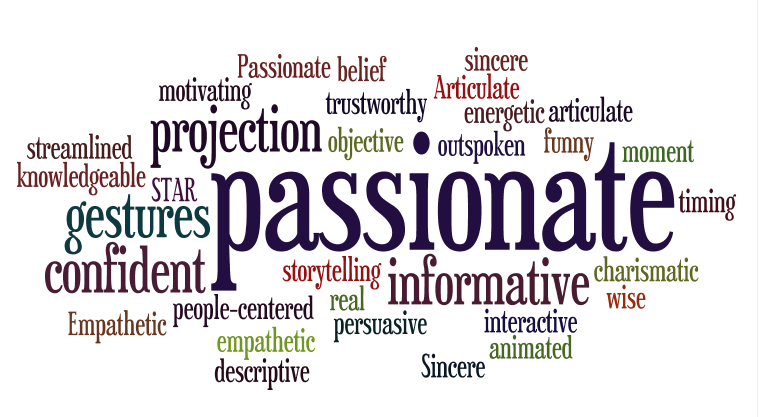 The qualities required in a good teacher essay